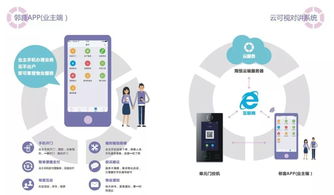 翔恒科技 細(xì)節(jié)把控，規(guī)范服務(wù)，讓客戶放心無憂